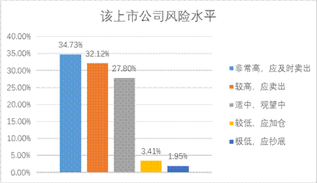 瓦力游戏·(中国区) - 官方网站