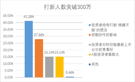 瓦力游戏·(中国区) - 官方网站