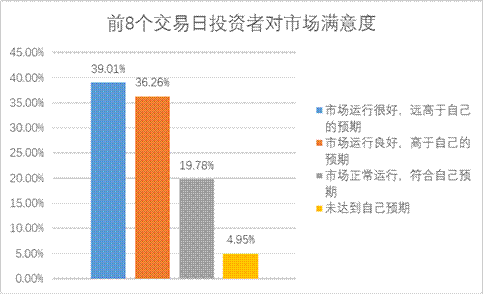 瓦力游戏·(中国区) - 官方网站
