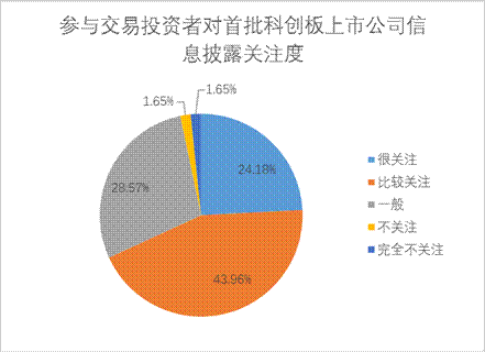 瓦力游戏·(中国区) - 官方网站