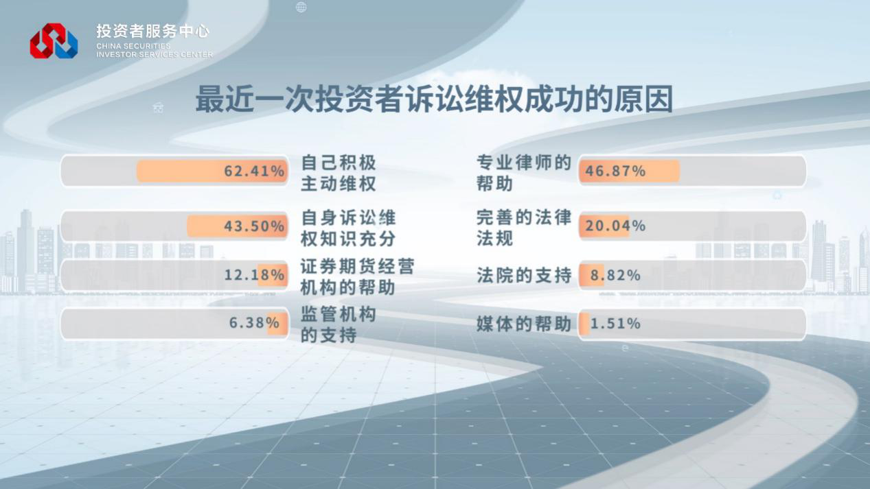 瓦力游戏·(中国区) - 官方网站