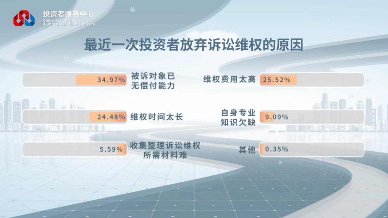 瓦力游戏·(中国区) - 官方网站