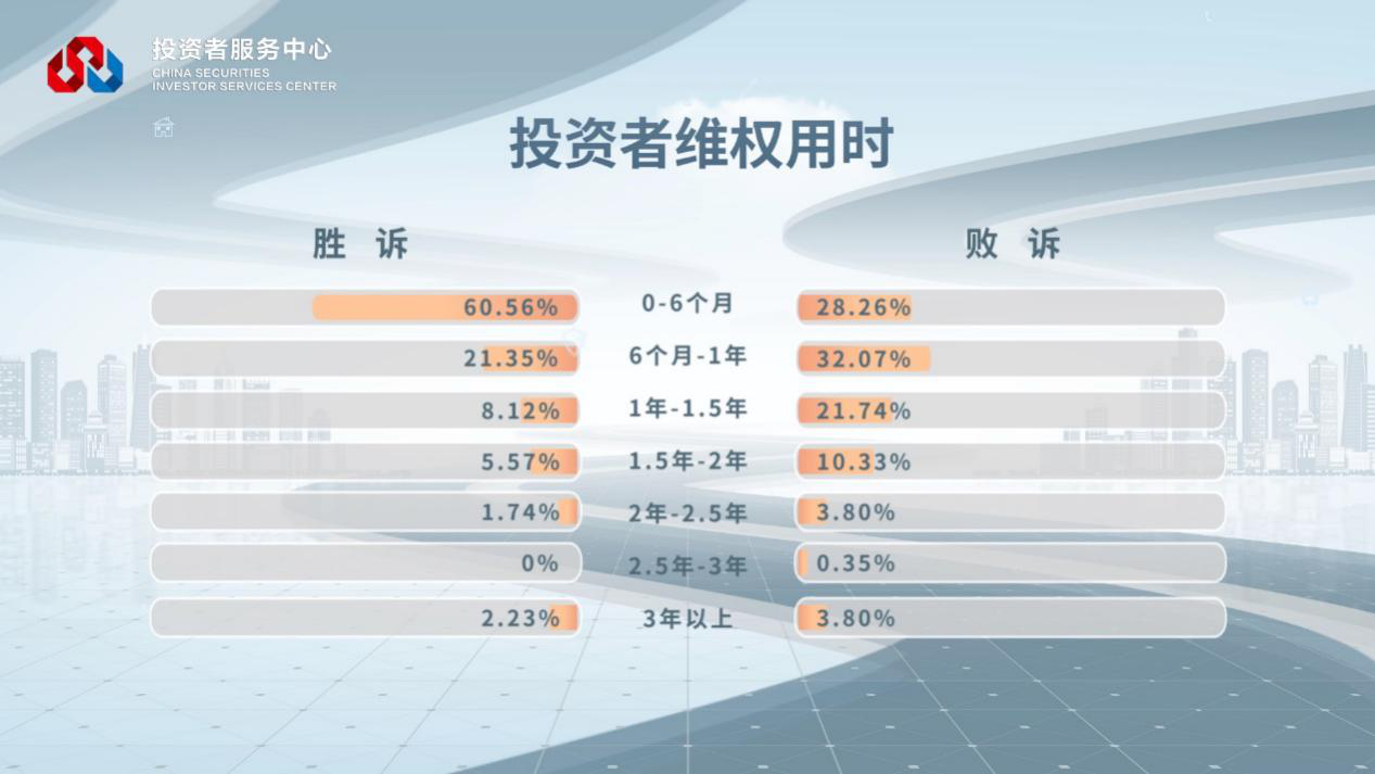 瓦力游戏·(中国区) - 官方网站