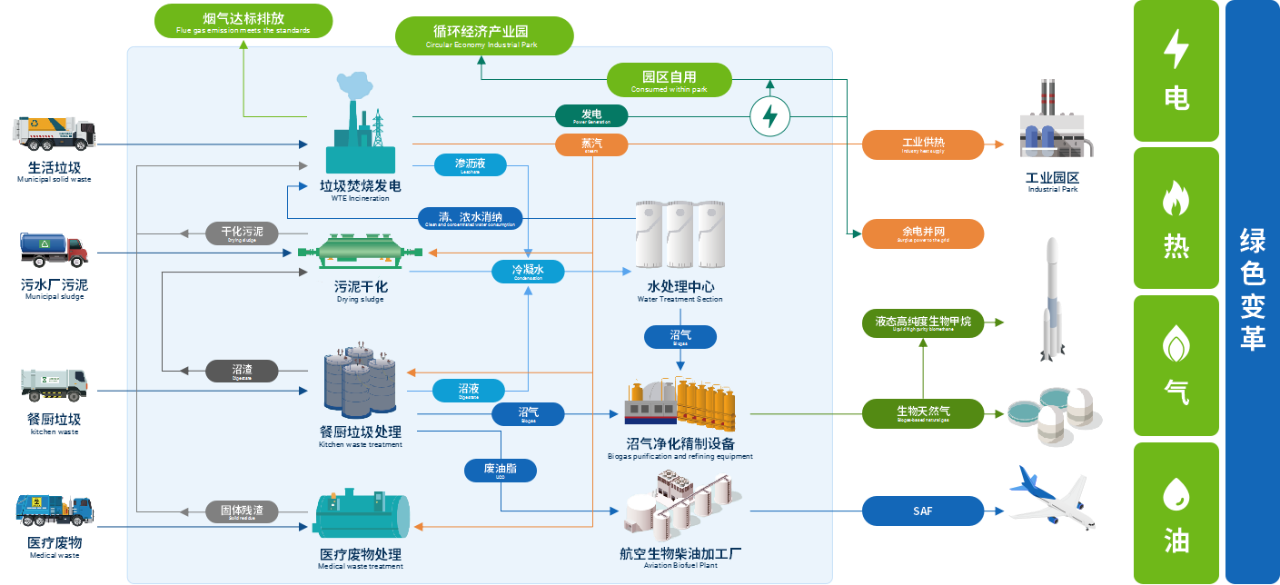 瓦力游戏·(中国区) - 官方网站