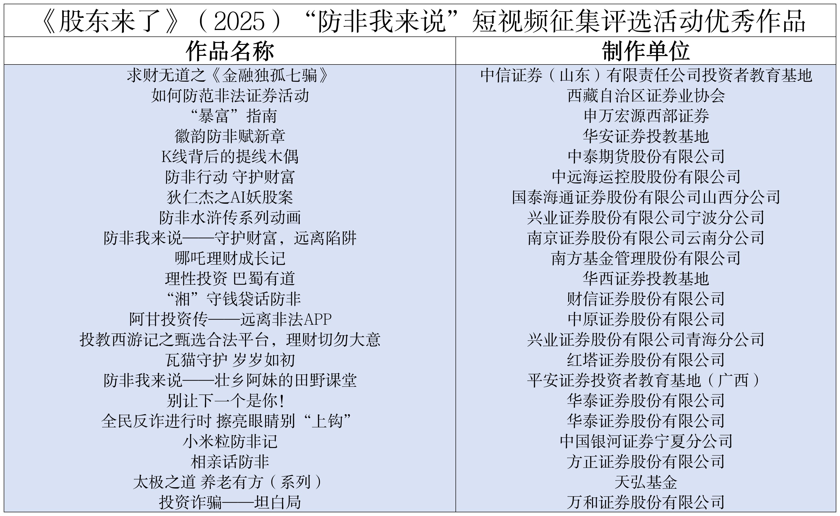 瓦力游戏·(中国区) - 官方网站