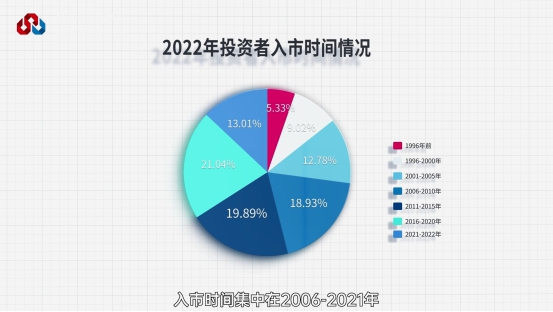 瓦力游戏·(中国区) - 官方网站