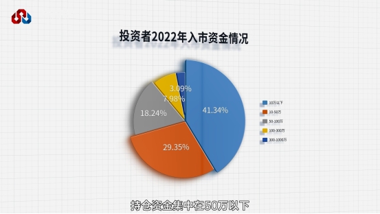 瓦力游戏·(中国区) - 官方网站