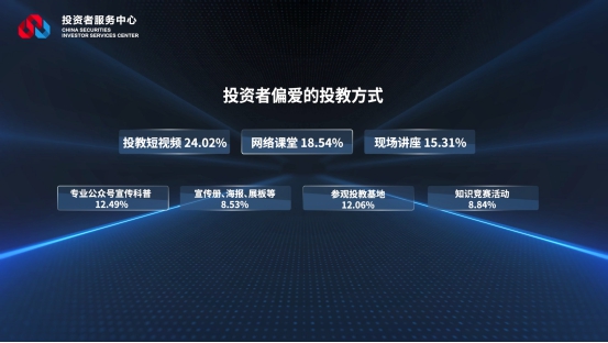 瓦力游戏·(中国区) - 官方网站