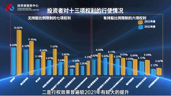 瓦力游戏·(中国区) - 官方网站