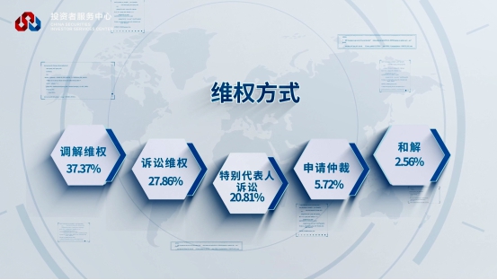 瓦力游戏·(中国区) - 官方网站