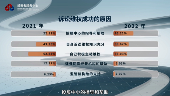 瓦力游戏·(中国区) - 官方网站