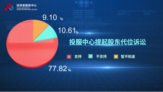 瓦力游戏·(中国区) - 官方网站