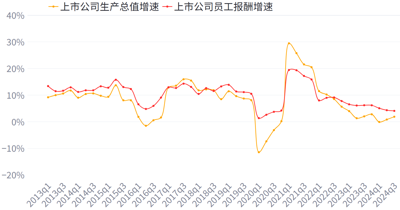 瓦力游戏·(中国区) - 官方网站