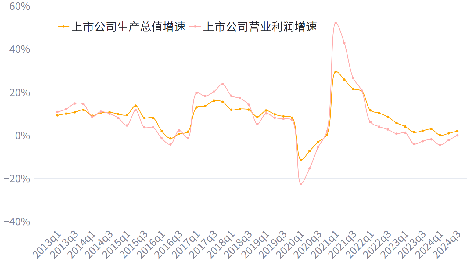 瓦力游戏·(中国区) - 官方网站